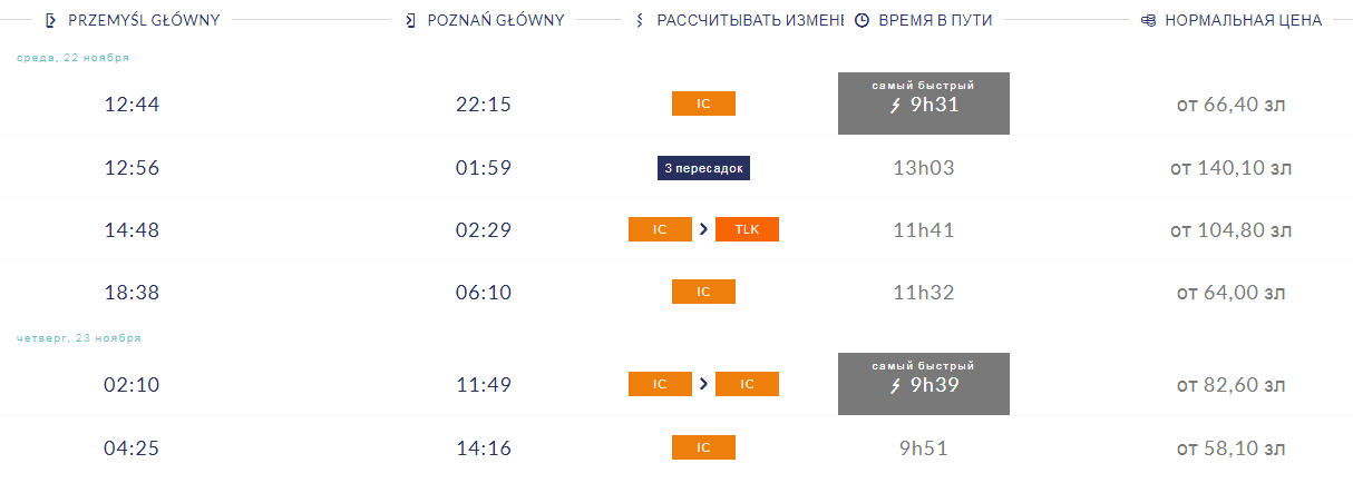 перемышль познань