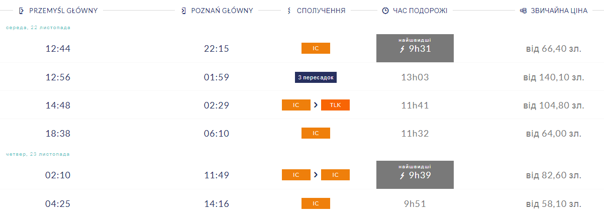 перемишль познань