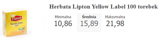 ціни на продукти в Польщі
