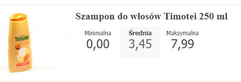 ціни на продукти в Польщі