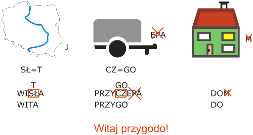 ребуси польською мовою