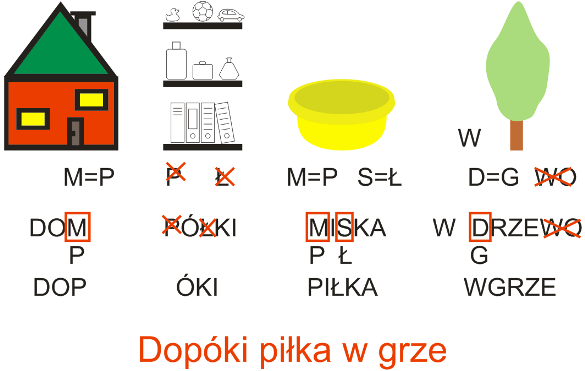 ребуси польською мовою