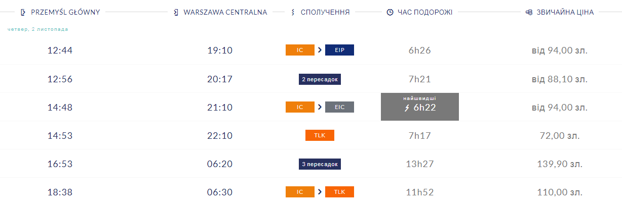 перемишль варшава