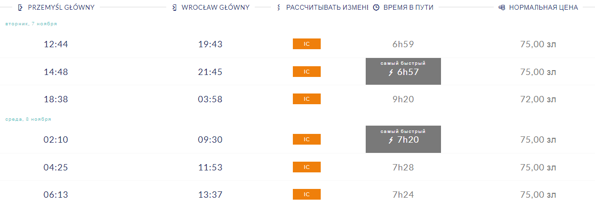 перемышль вроцлав