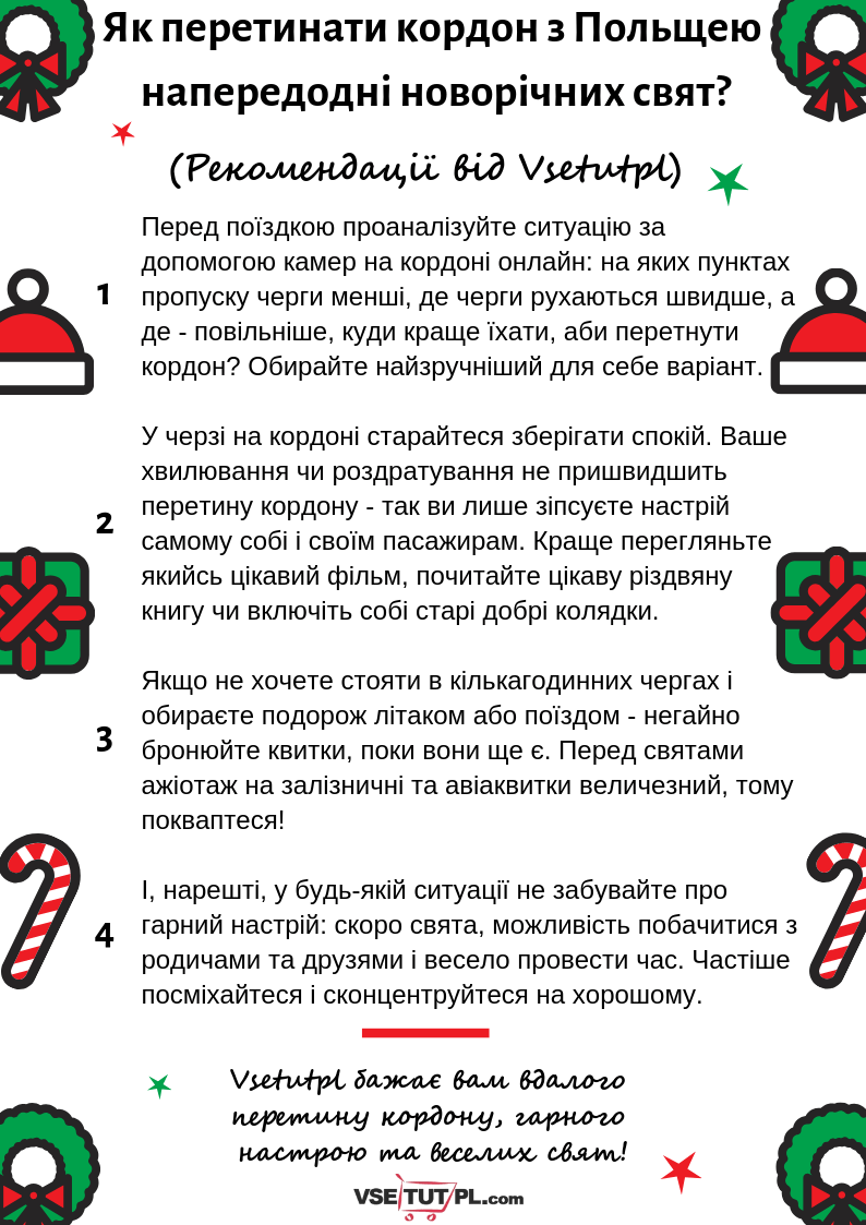 Як перетинати кордон з Польщею напередодні новорічних свят? 