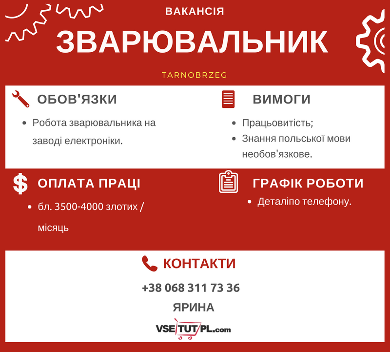 робота в Польщі для зварювальників