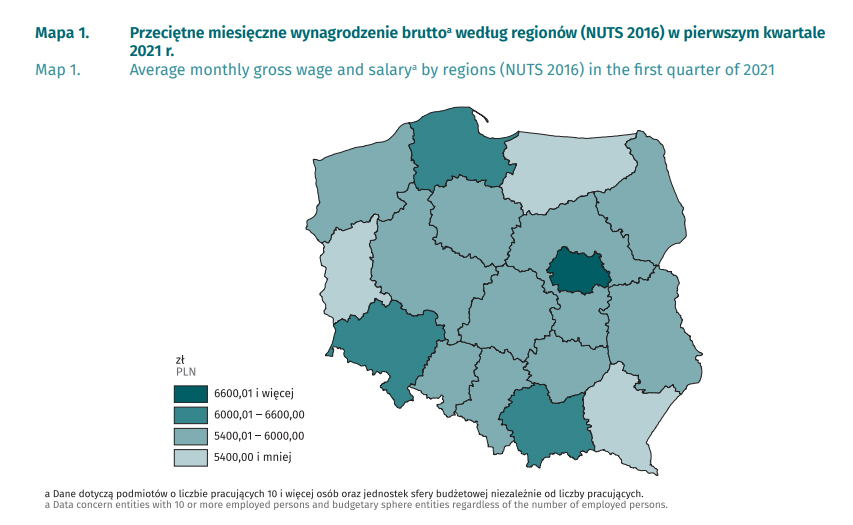 в яких воєводствах найбільші зарплати в польщі 2021