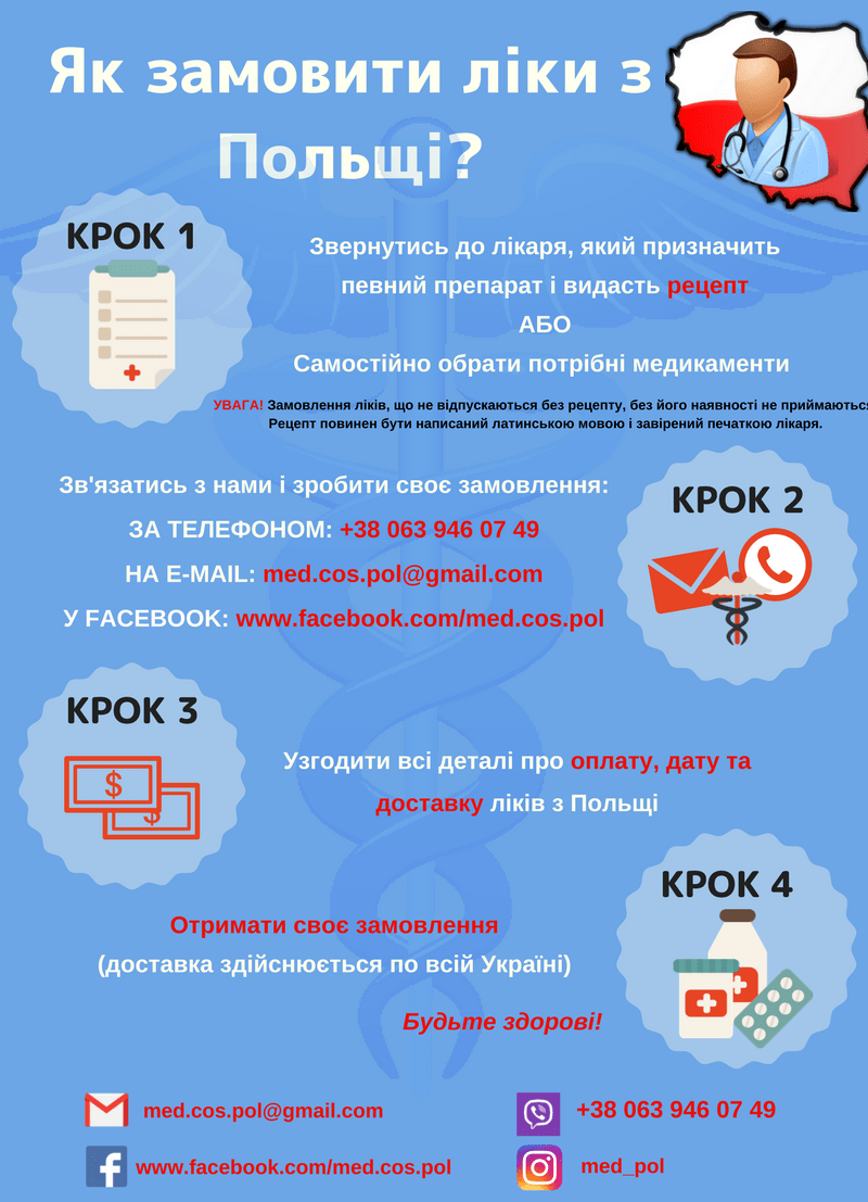 Як замовити ліки від алергії з Польщі?