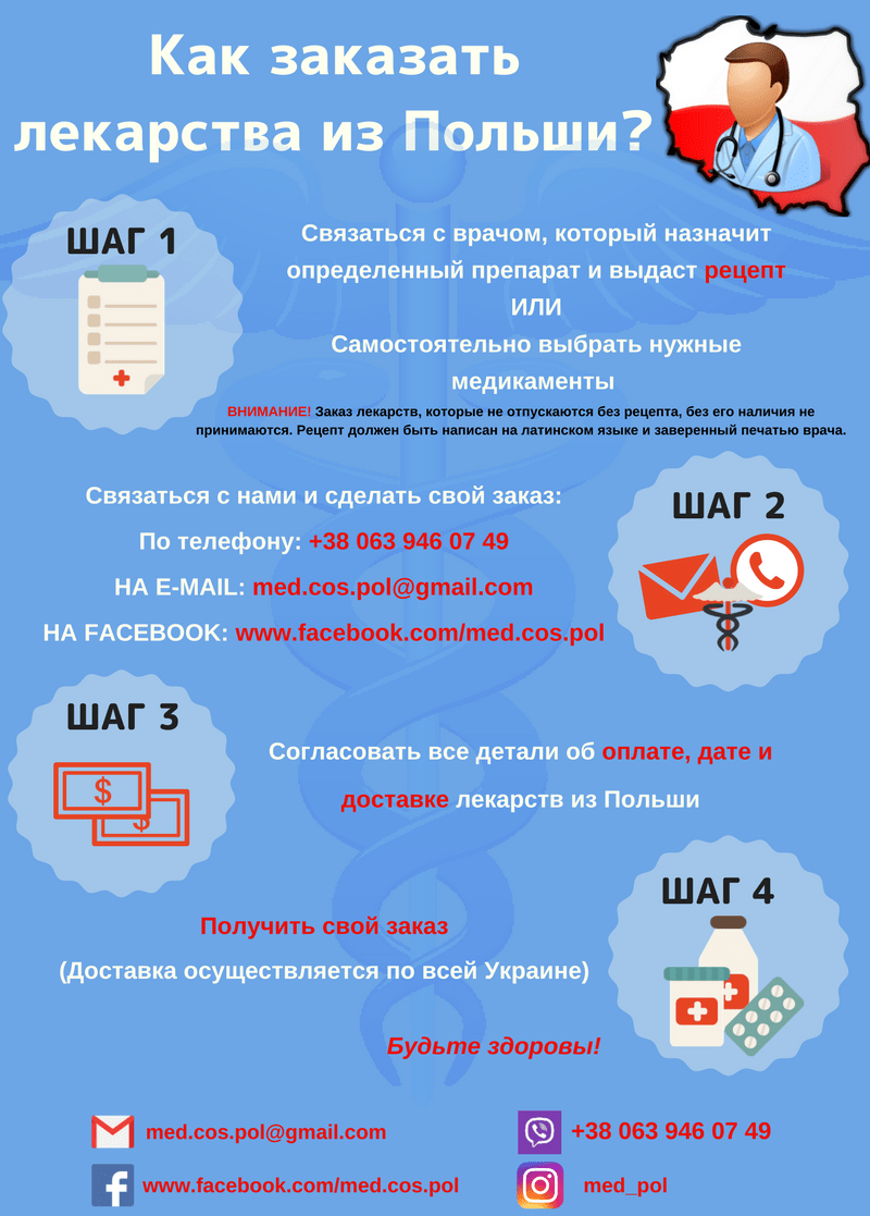 заказать лекарства для повышения потенции из Польши