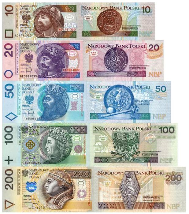 Дійсні польські злоті