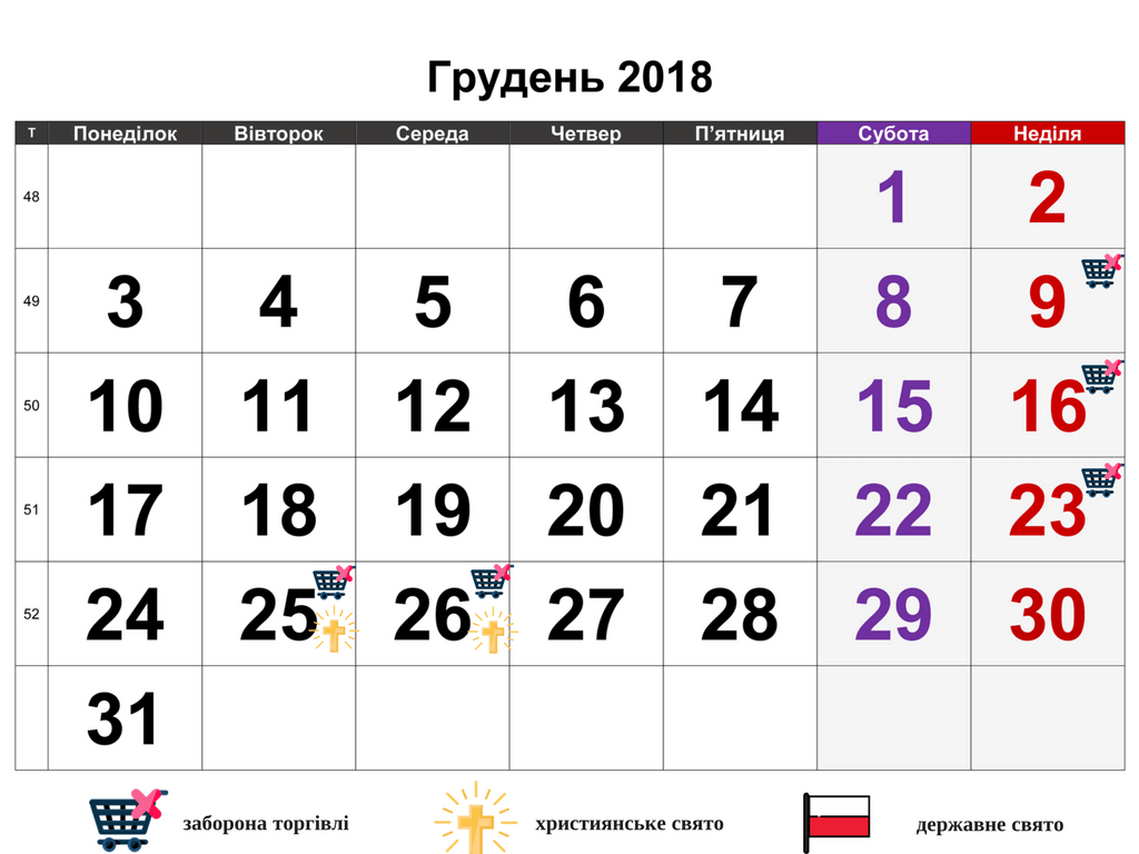 Вихідні, свята та вільні від торгівлі дні в Польщі в грудні 2018