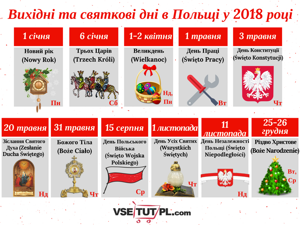 вихідні в польщі