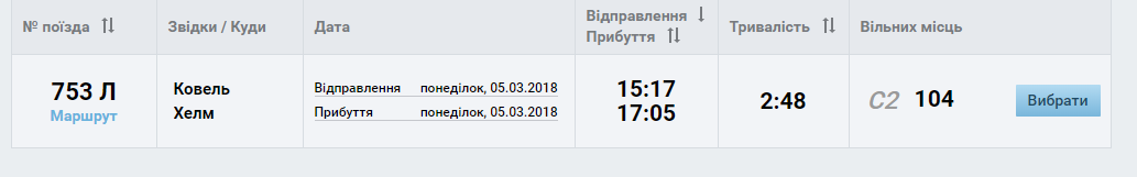 № 753/754 Ковель - Хелм