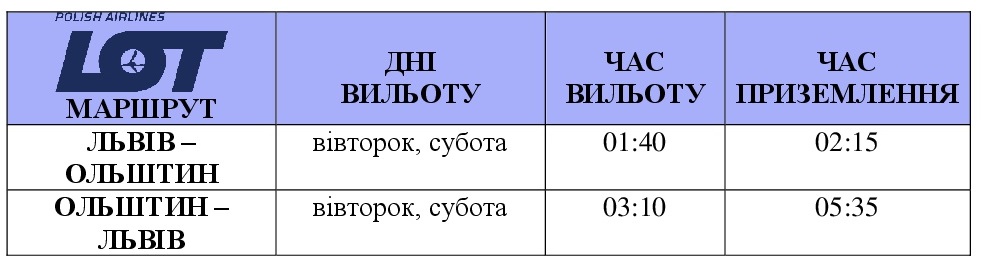Самолеты LOT со Львова в Ольштын