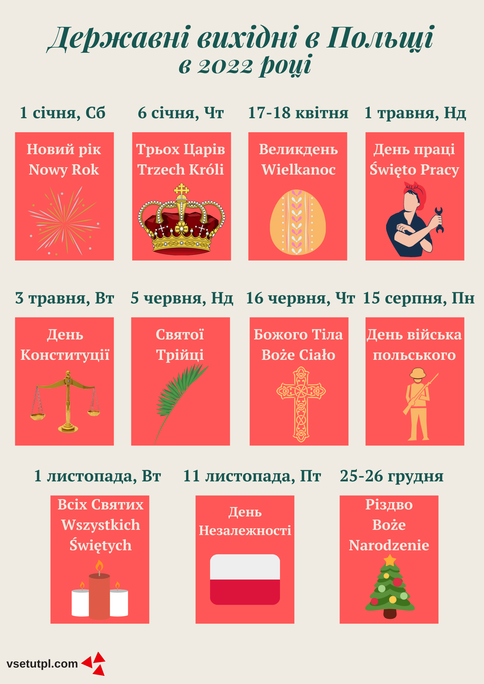 державні вихідні в польщі в 2022 році