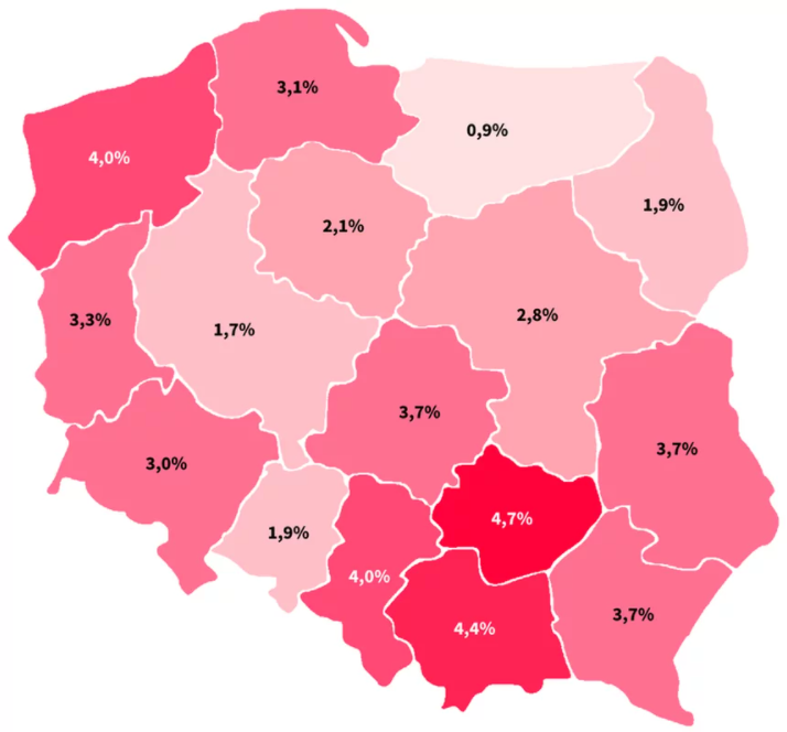 цены на недвижимость в польше 2021