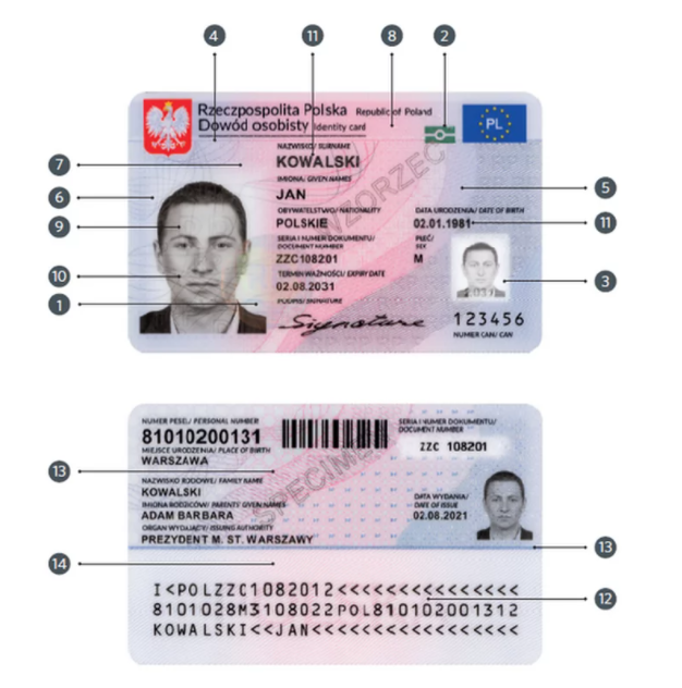 как получить удостоверение личности в польше 2021
