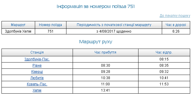 купить билет на поезд Ковель-Хелм