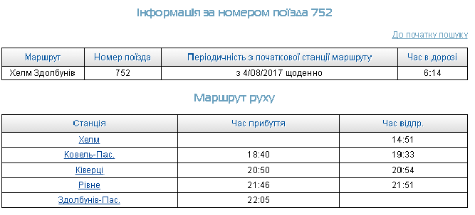 купить билеты в Польшу онлайн