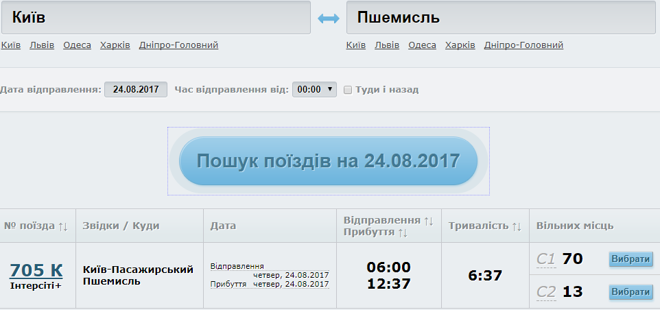 поезд киев перемышль отзывы