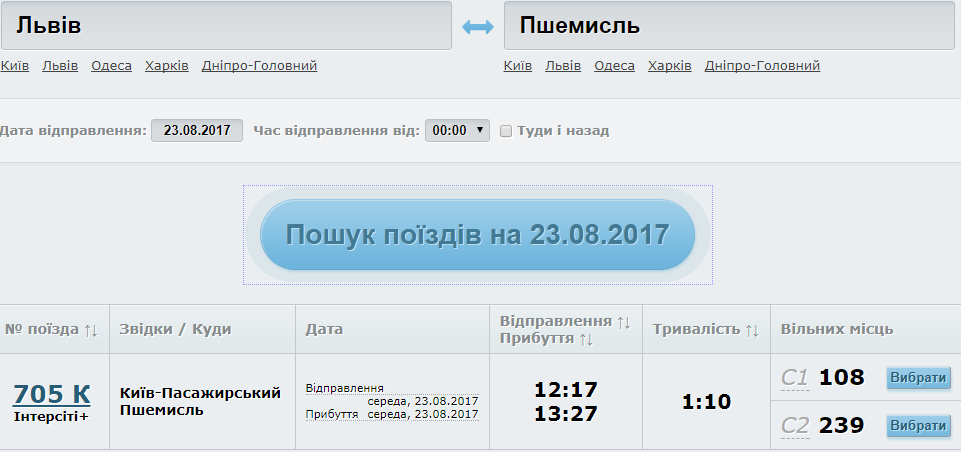 камеры на границе