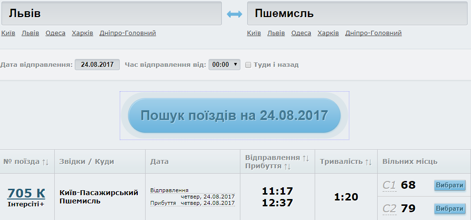 граница с польшей