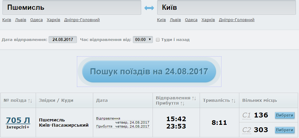 очереди на границе