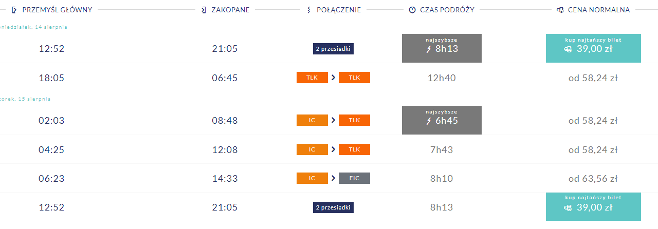 перемишль закопане