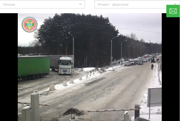 веб камери кордон