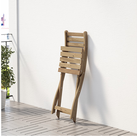 столи ikea