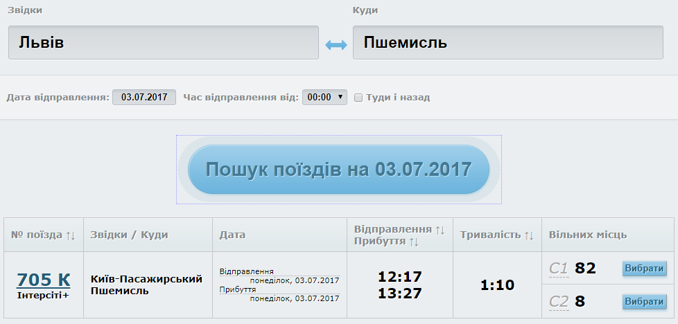 поїзд київ перемишль