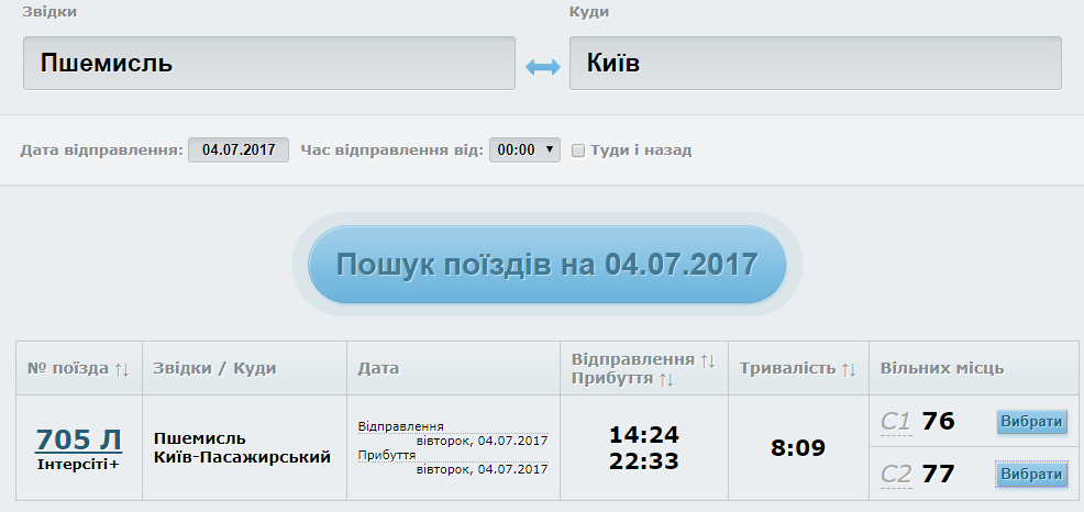 інтерсіті до Перемишля
