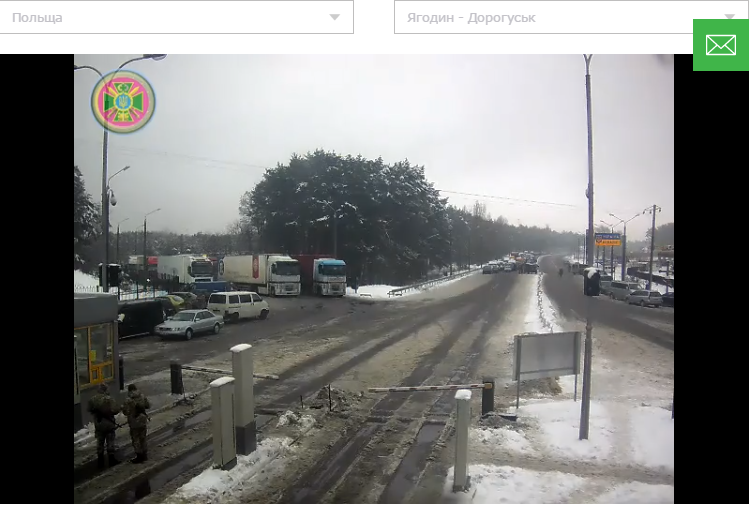 камери з кордону