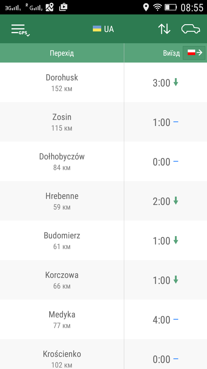 черги на кордоні онлайн