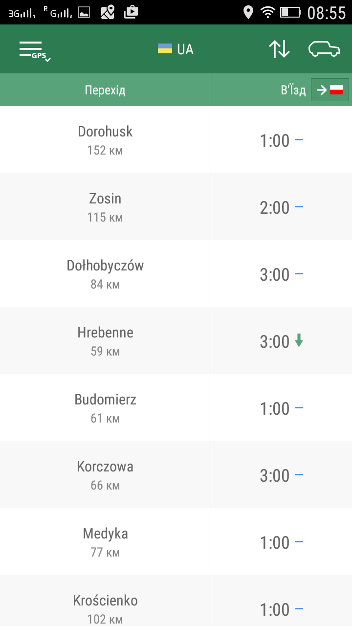 час в черзі на кордоні