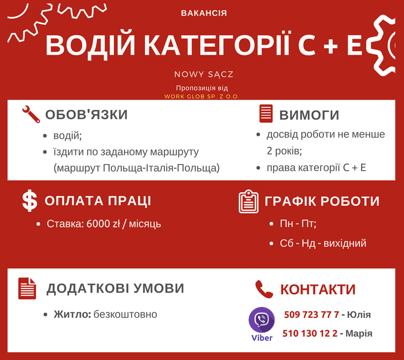 Робота в Польщі для водіїв