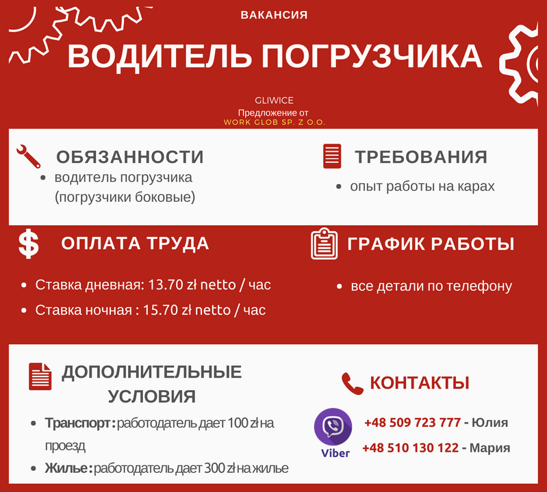 вакансии работы в польше