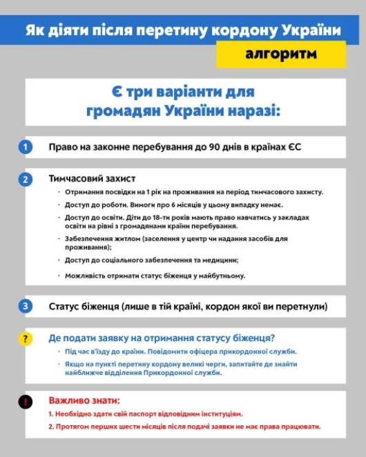 статус беженца в ес
