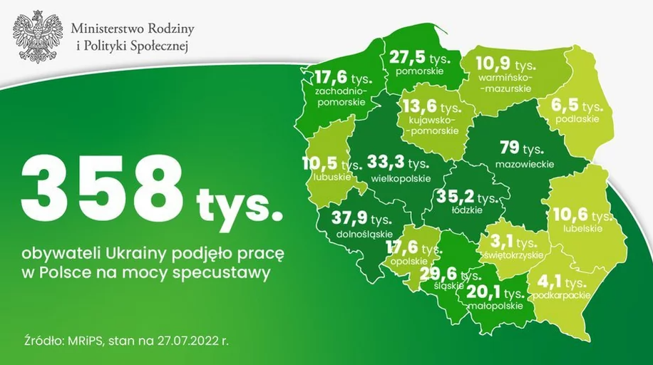 допомога для біженців у польщі