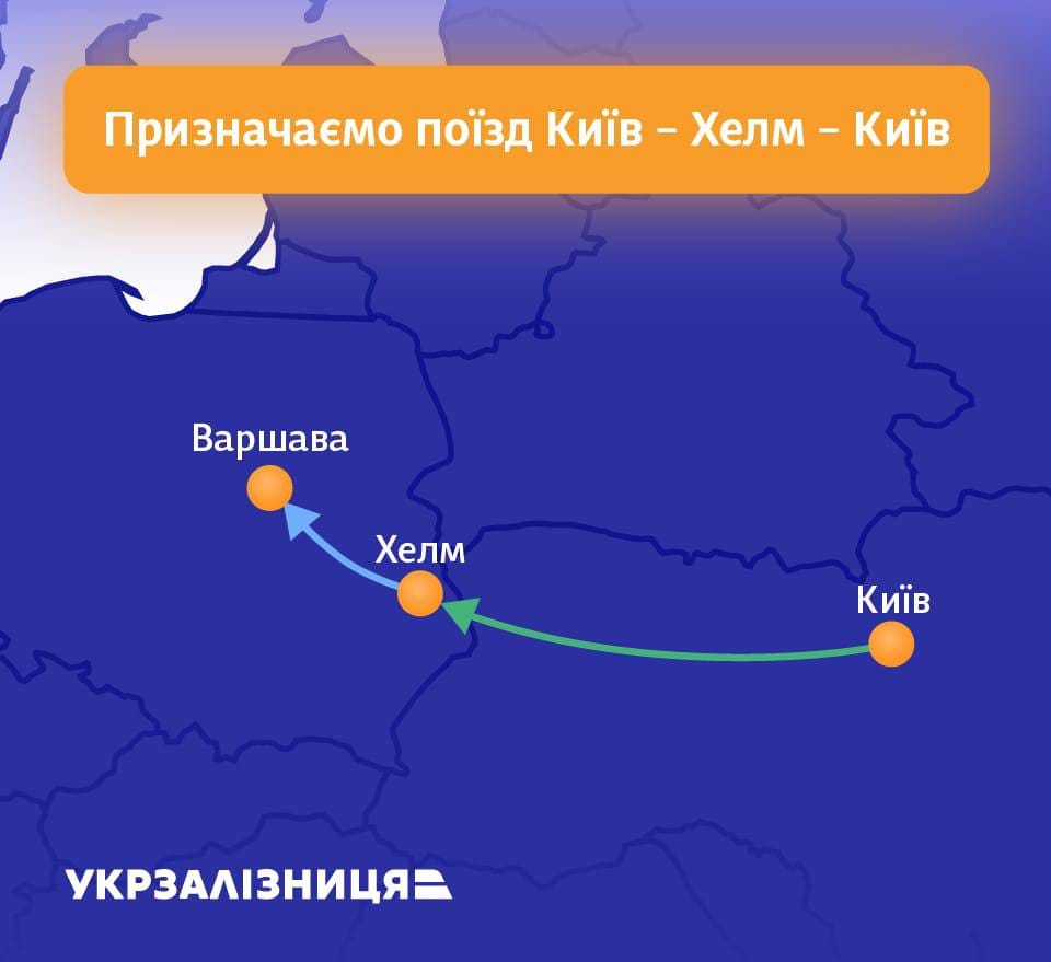 поїздом до польщі можливі маршрути