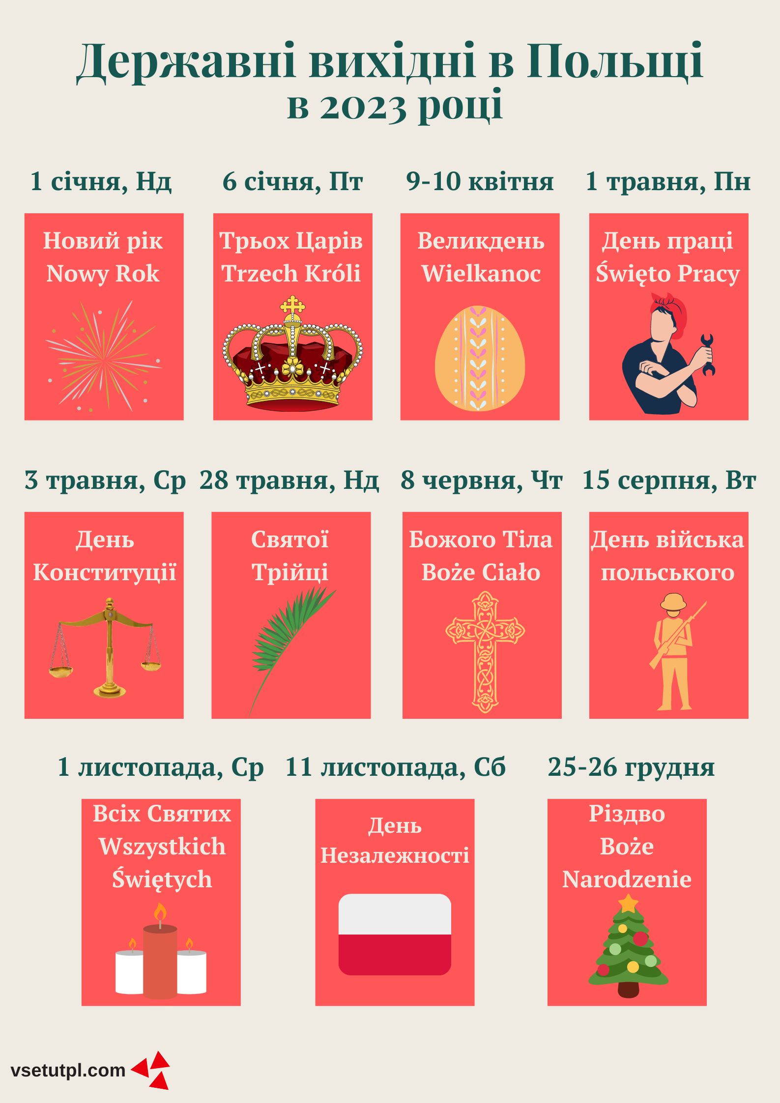 офіційні вихідні в польщі 2023