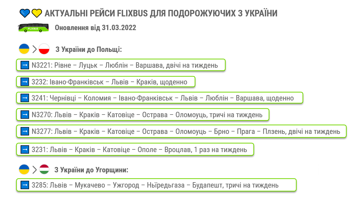 автобусом до польщі можливі напрямки