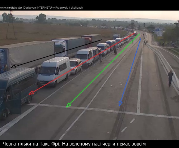 онлайн очереди на границы