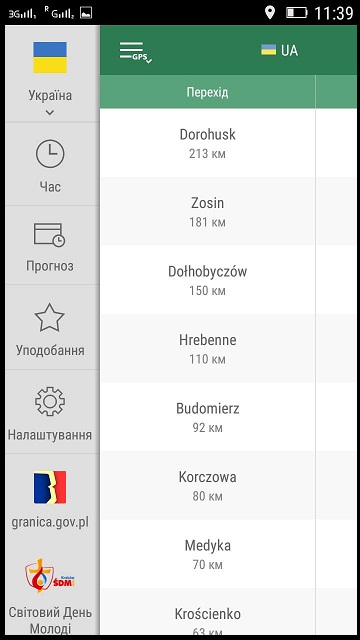 mobilna granica