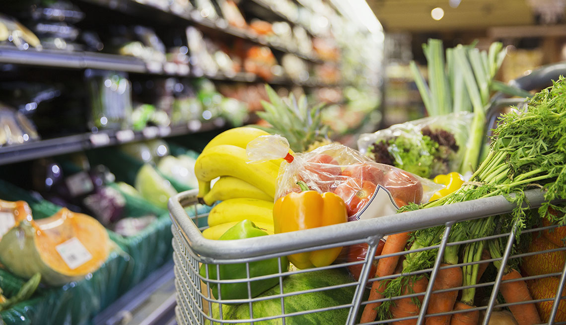 ціни на продукти в польщі в 2020 році
