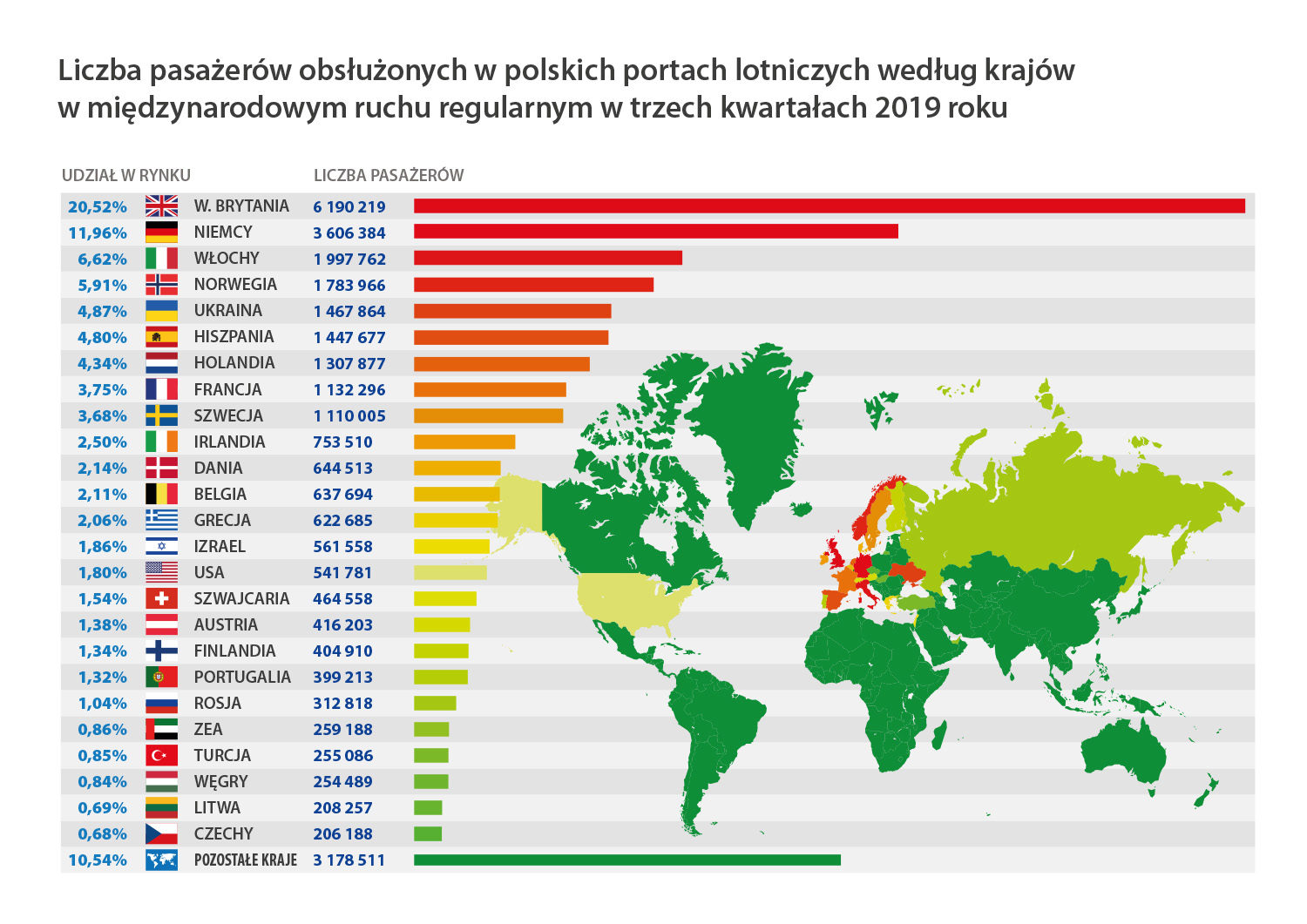 популярні туристичні напрямки в польщі 2020 рік