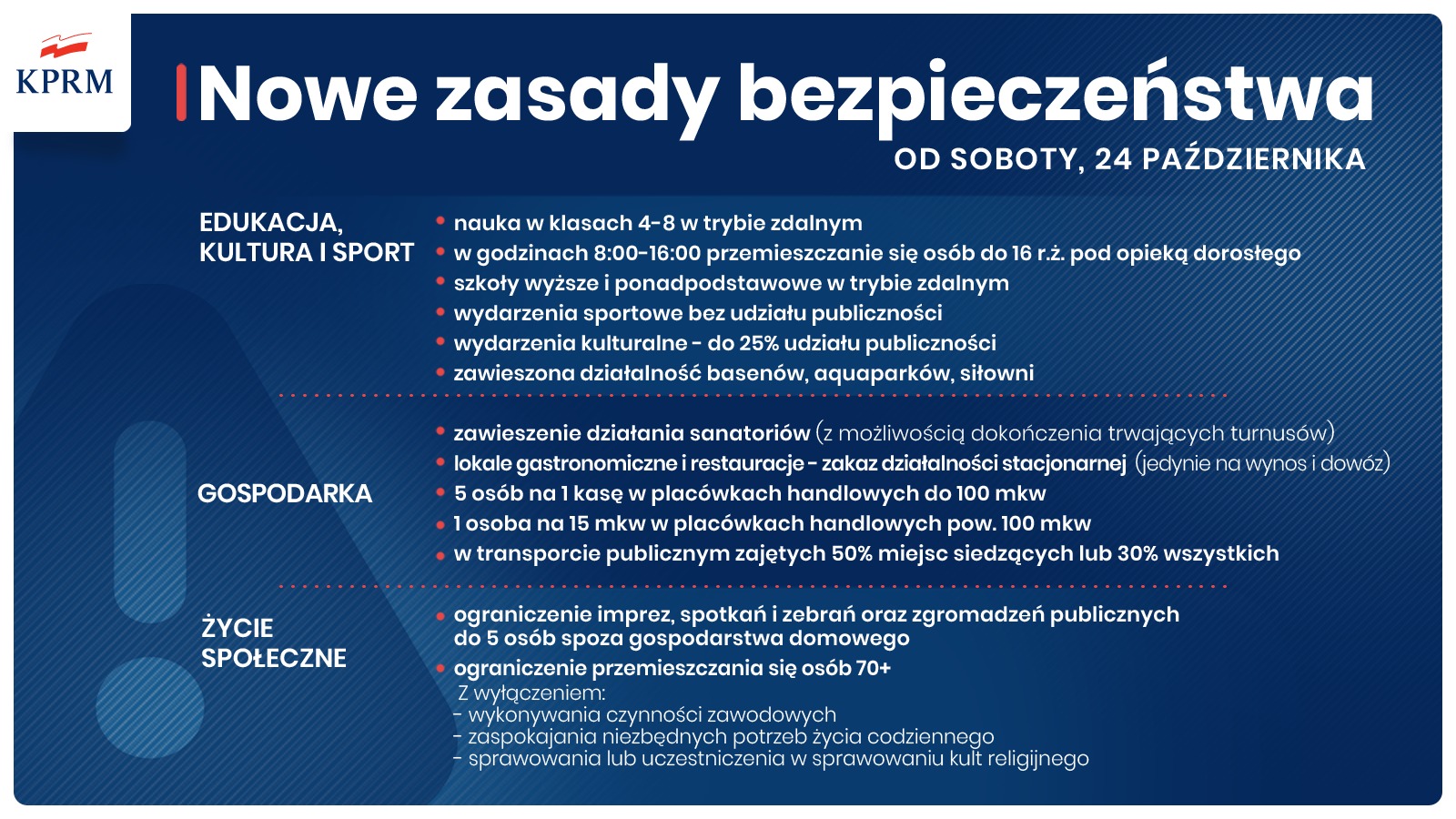 актуальні карантинні обмеження в польщі