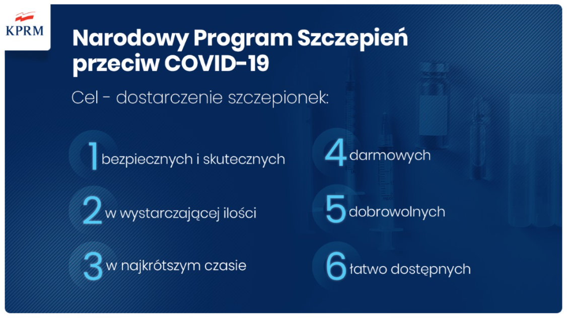 польська вакцина від ковіду