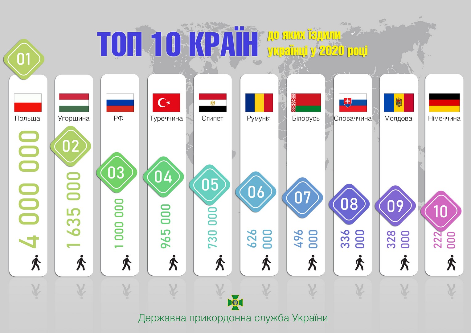 пересечение границы с Евросоюзом 2021