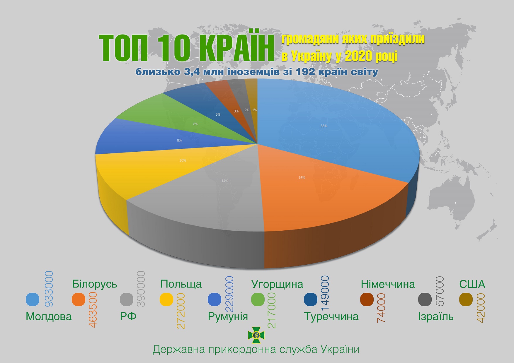 какие страны открыты для украинцев 2021